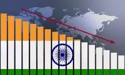 अक्टूबर में इंडस्ट्रियल ग्रोथ 0.4% पर आ गई, जिससे GDP के आंकड़ों पर शक बढ़ा