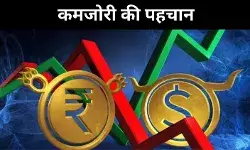 कमजोर डॉलर में भी टूटता रुपया, गहरी कमजोरी उजागर