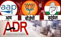 दिल्ली चुनाव में खर्च का खेल: कांग्रेस आगे, नतीजों में बीजेपी भारी