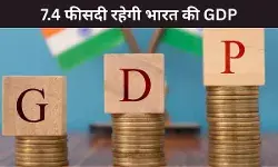 India GDP Data