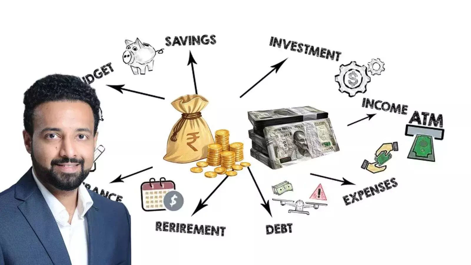 सैलरी FD में लगाने की सोच रहे हैं? Gen Z को जाननी चाहिए ये बातें