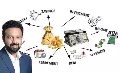 सैलरी FD में लगाने की सोच रहे हैं? Gen Z को जाननी चाहिए ये बातें