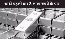 चांदी पहली बार 3 लाख के पार, ग्लोबल तनाव के चलते Silver के दामों में रिकॉर्ड उछाल, अब क्या करें निवेशक!