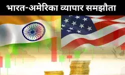 भारत-अमेरिका अंतरिम व्यापार समझौता, टैरिफ घटकर 18 फीसद