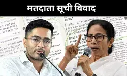 पश्चिम बंगाल में मतदाता सूची विवाद गरमाया, लॉगिन दुरुपयोग पर सवाल