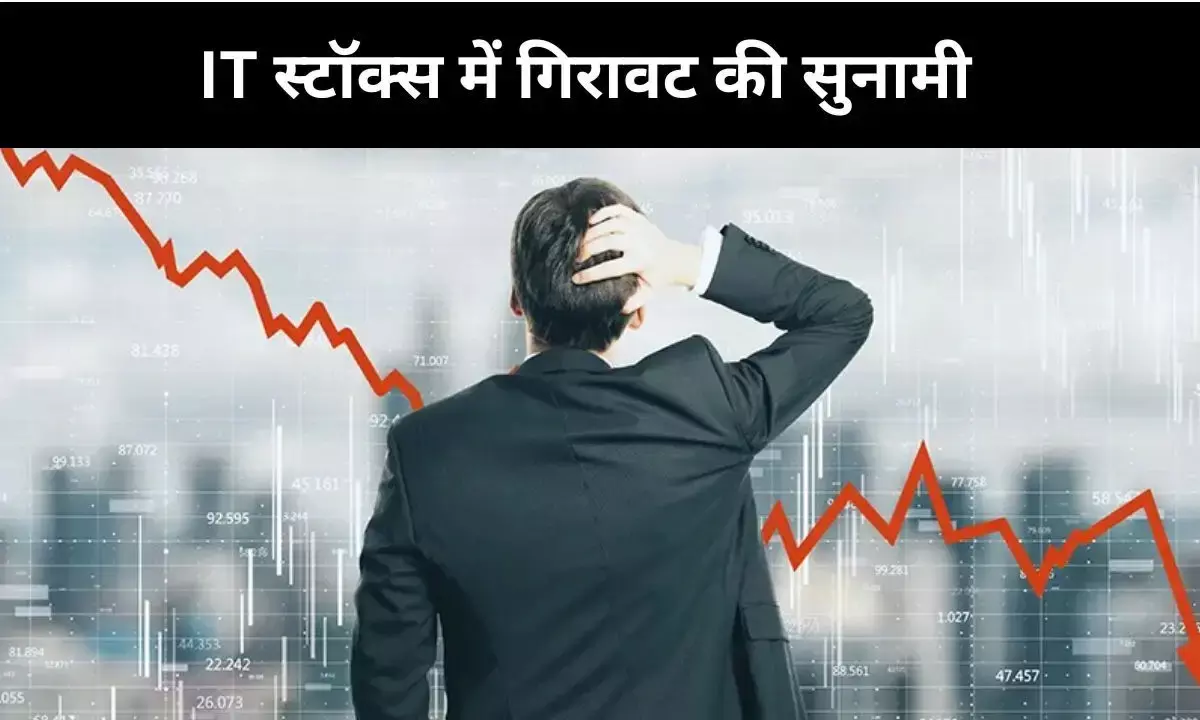 Anthropic AI के चलते फिर IT स्टॉक्स में आई सुनामी, बिकवाली के चलते औंधे मुंह गिरा बाजार