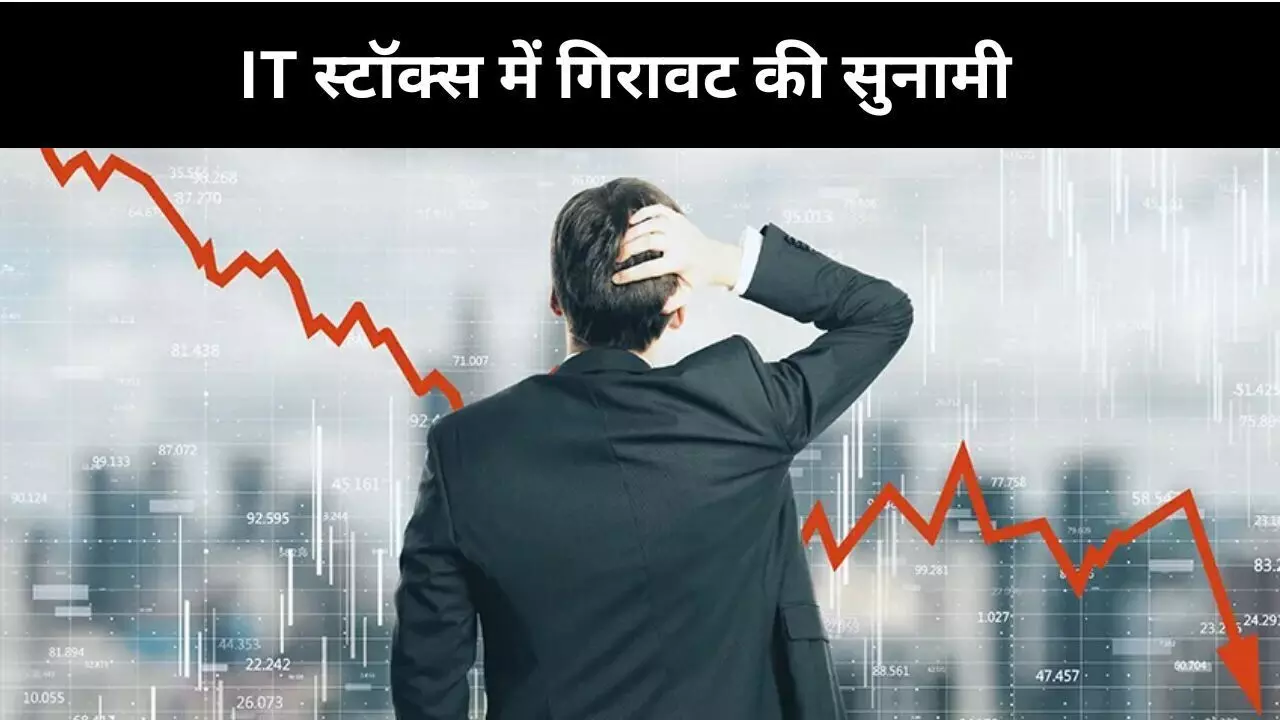 Anthropic AI के चलते फिर IT स्टॉक्स में आई सुनामी, बिकवाली के चलते औंधे मुंह गिरा बाजार Anthropic AI के चलते फिर IT स्टॉक्स में आई सुनामी, बिकवाली के चलते औंधे मुंह गिरा बाजार