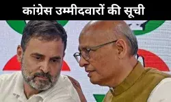 राज्यसभा सीटों पर कांग्रेस के पत्ते खुले, सिंघवी फिर मैदान में