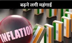 महंगाई दर में तेज उछाल, फरवरी महीने में 3.21 फीसदी रही कंज्यूमर प्राइस इंडेक्स,