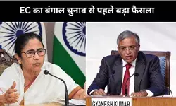 EC ने बंगाल चुनाव के तारीखों के साथ ही राज्य के मुख्य - गृह सचिव को पद से हटाया, TMC का संसद में वॉकआउट