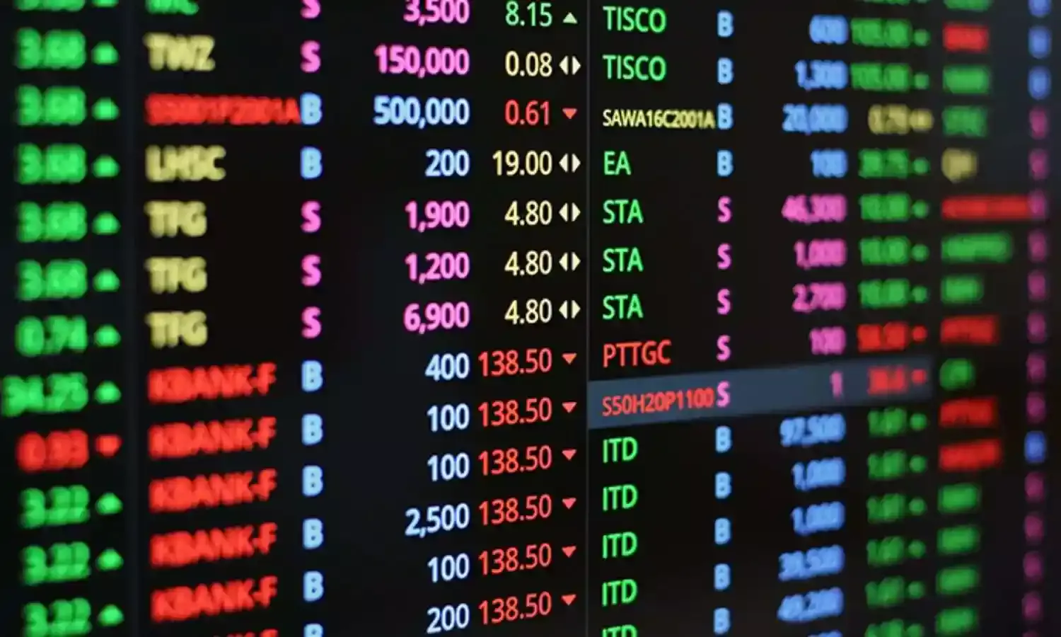 सेंसेक्स 1700 अंक उछला, निफ्टी में भी तेज़ी की बहार