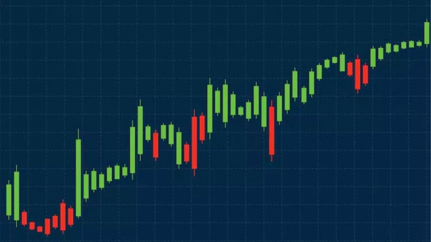 US–ईरान समझौते से बाजार में तूफानी तेजी, सेंसेक्स 2700 अंक उछला US–ईरान समझौते से बाजार में तूफानी तेजी, सेंसेक्स 2700 अंक उछला